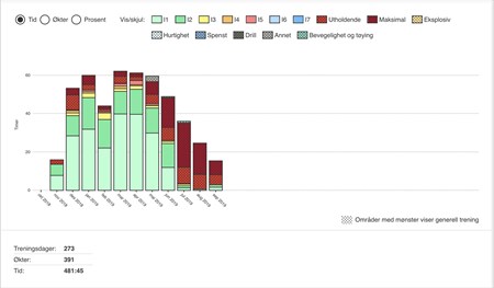 Statistikk.jpeg