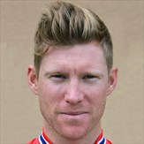 Lars Petter Nordhaug