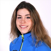 Tina Røe Skaar