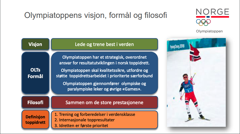 Skjermbilde 2022-01-17 kl. 11.30.05.png