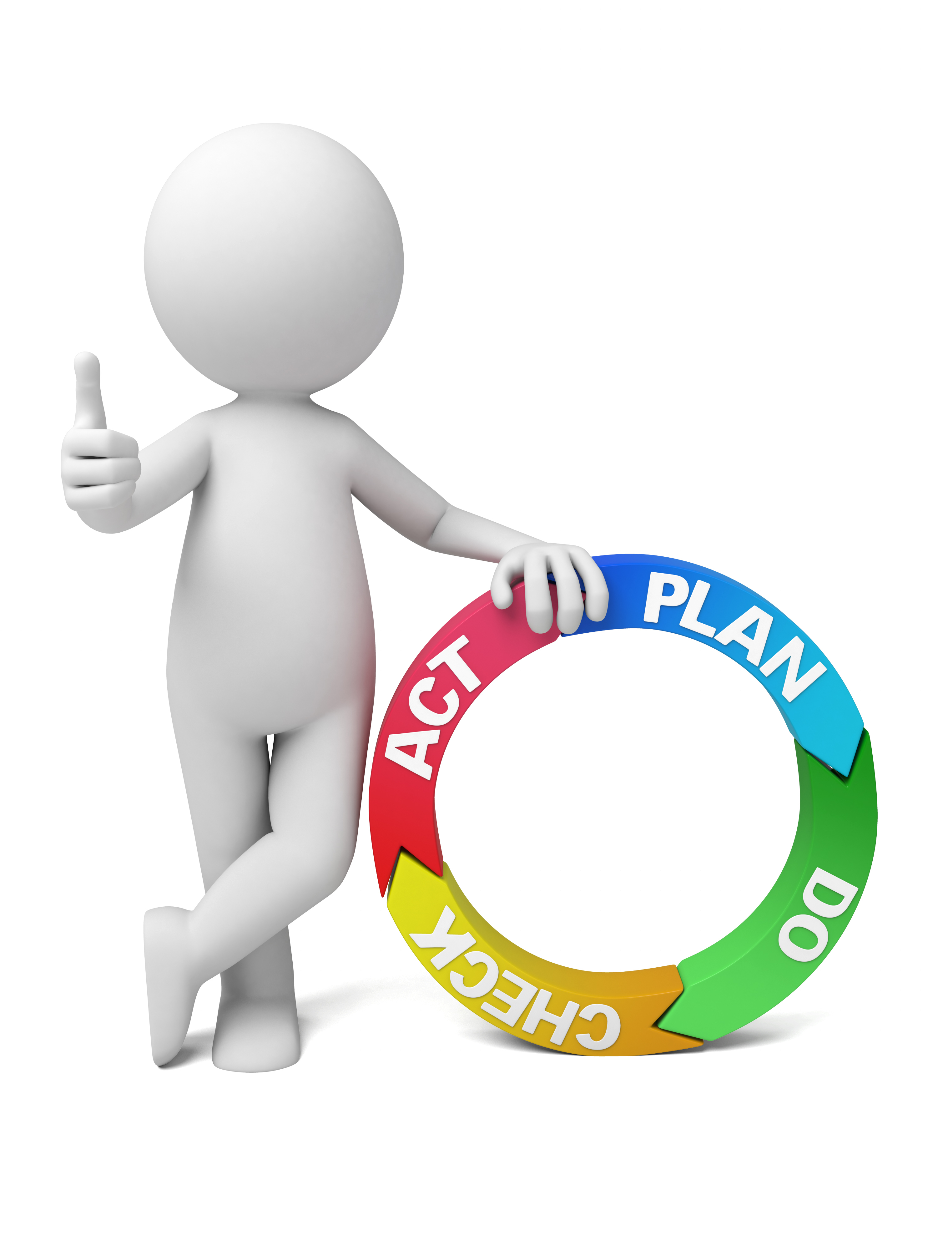 act plan do check.jpg